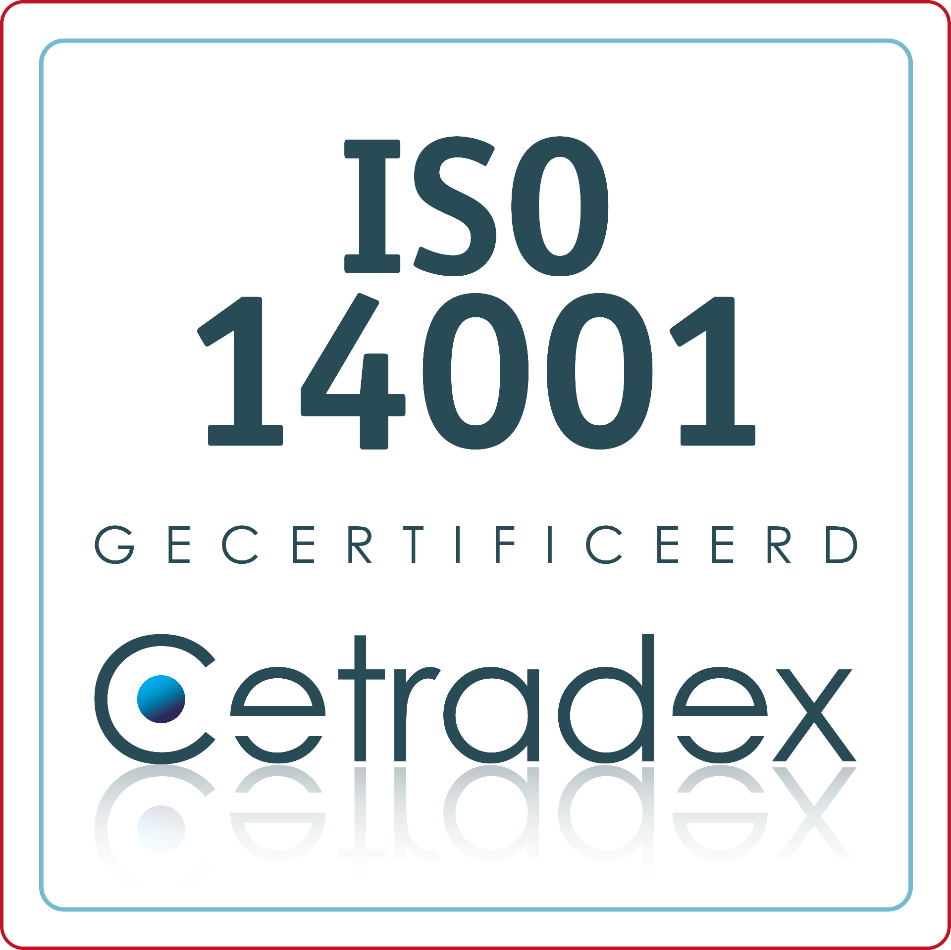 ISO 14001 milieumanagement